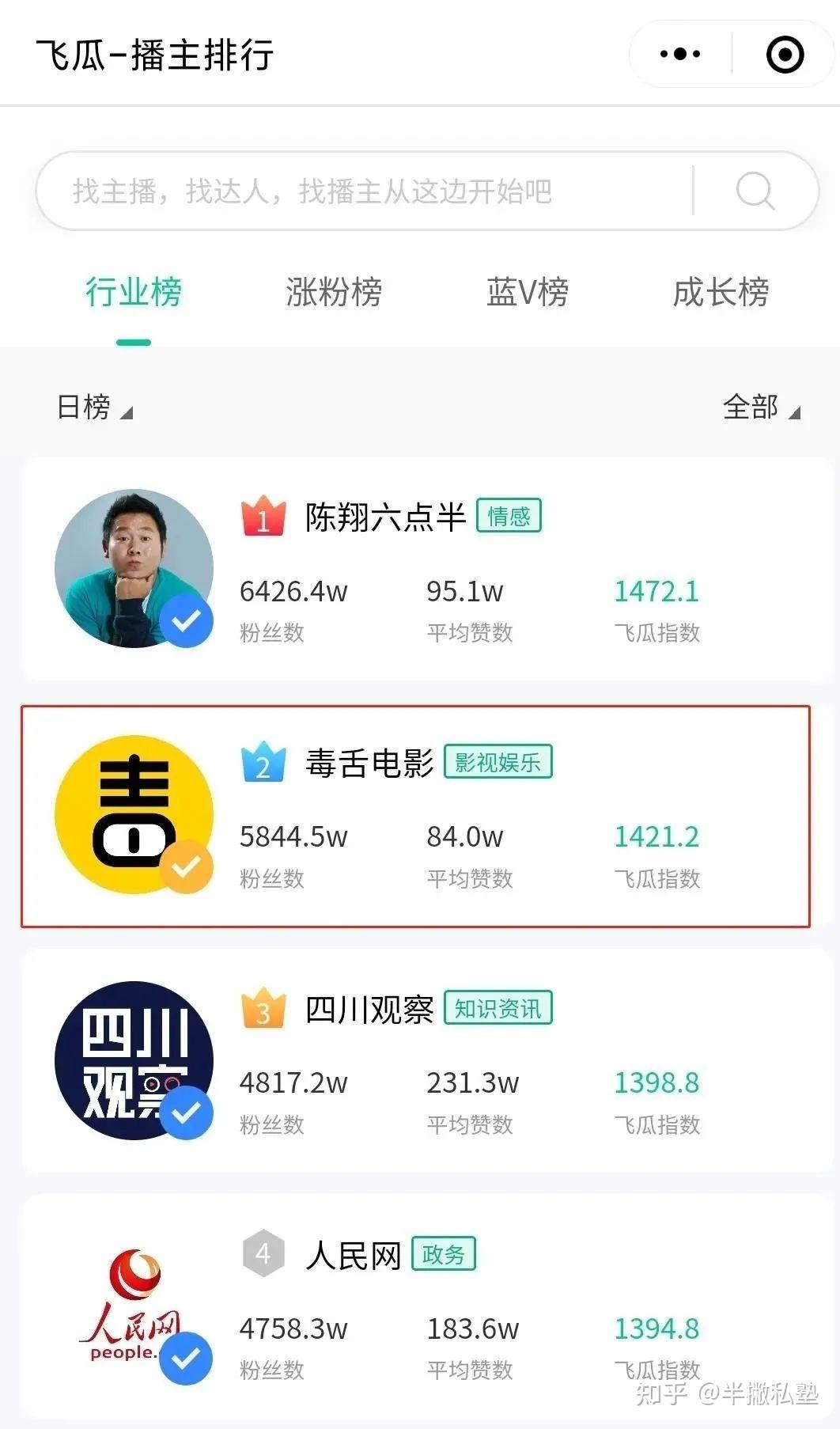 包含从0到1000万粉,给短视频创作者的98条建议的词条 包含从0到1000万粉,给短视频创作者的98条建议的词条
