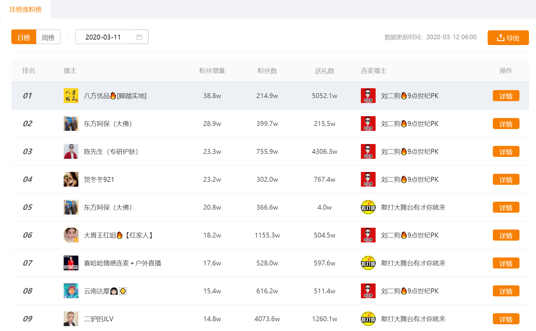 快手低价秒刷双击（快手刷双击秒刷100个双击）