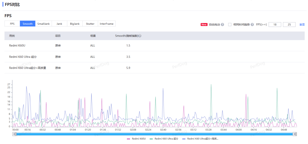 小白速刷网,快手秒刷自助下单平台24小时,快手刷双击自助下单秒刷的简单介绍 小白速刷网,快手秒刷自助下单平台24小时,快手刷双击自助下单秒刷的简单介绍