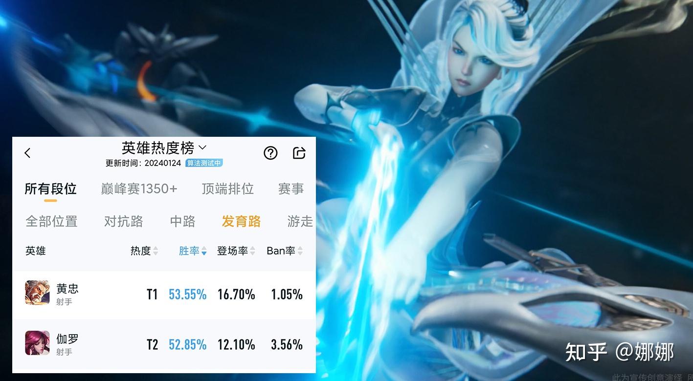 王者荣耀刷热度_王者荣耀刷人气值网站免费 王者荣耀刷热度_王者荣耀刷人气值网站免费