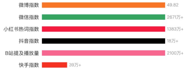 关于快手24小时自助下单平台,快手双击量在线刷免费平台,0.1元一万赞平台快手的信息 关于快手24小时自助下单平台,快手双击量在线刷免费平台,0.1元一万赞平台快手的信息