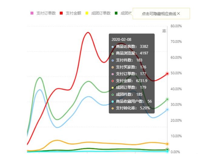 拼多多砍价代刷网_拼多多砍价代刷会不会被发现
