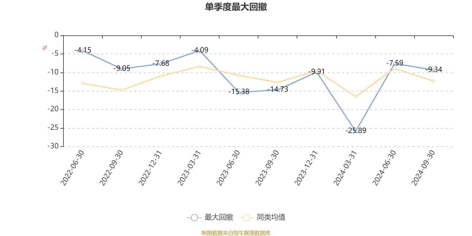 包含快手24小时自助在线下单平台,快手秒刷业务网站,快手刷播放500一1000个播放的词条 包含快手24小时自助在线下单平台,快手秒刷业务网站,快手刷播放500一1000个播放的词条