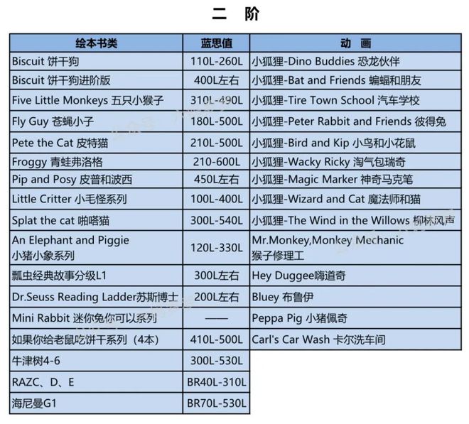 QQ代刷小七_小超代刷网